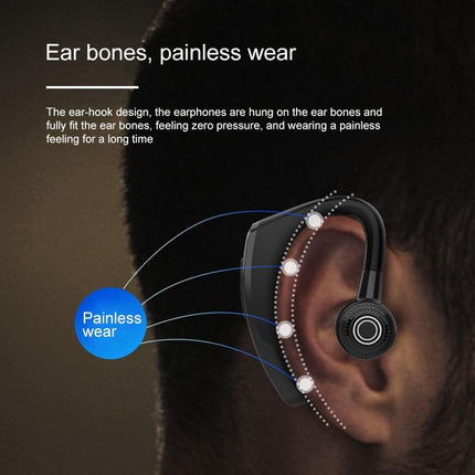 NNEIDS Wireless Bluetooth Sport Headphones - V5.0 No Charging Box-1