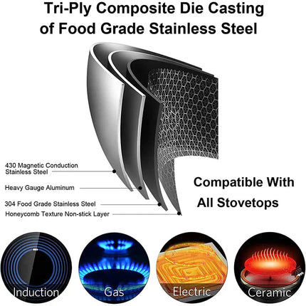 28cm Stainless Steel Honeycomb Nonstick Frying Pan with Lid Silver-2